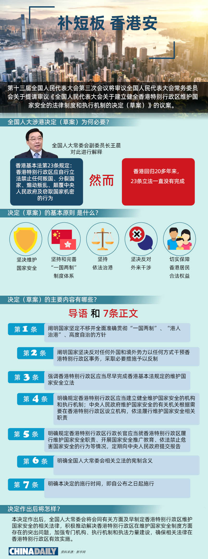 香港最准,最快,免费资料,专业调查具体解析_实用版7.430