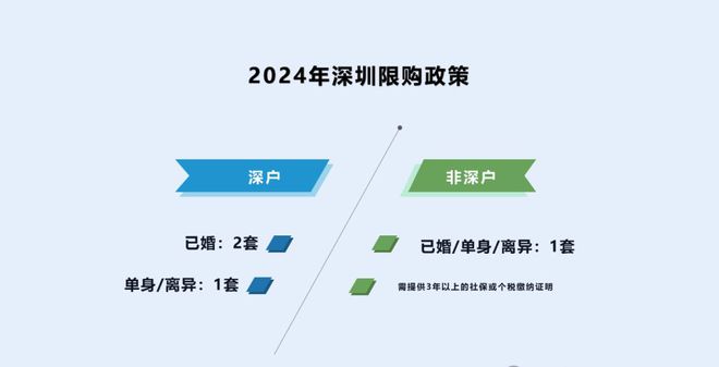 一肖一码一一肖一子深圳,方案优化实施_品味版73.622