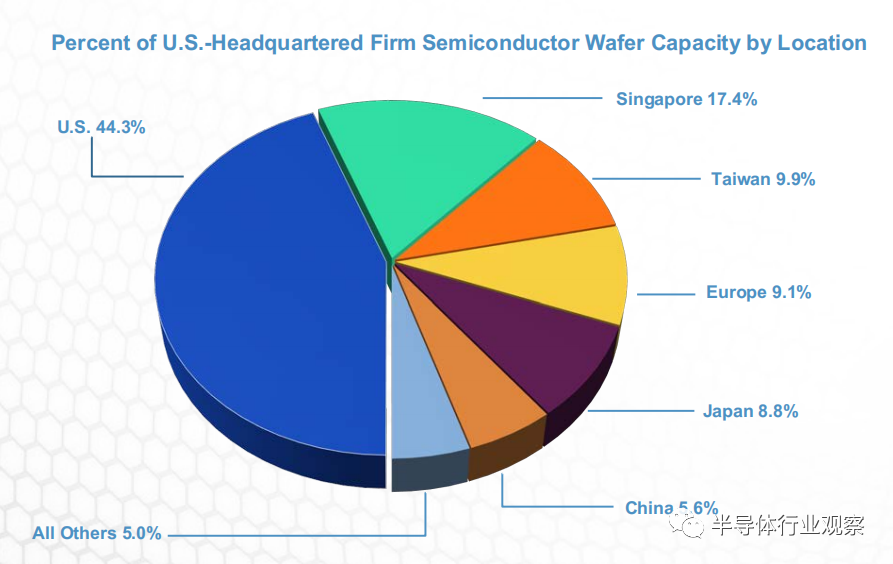 2024年新奥全年资料,实地数据评估分析_跨界版31.183