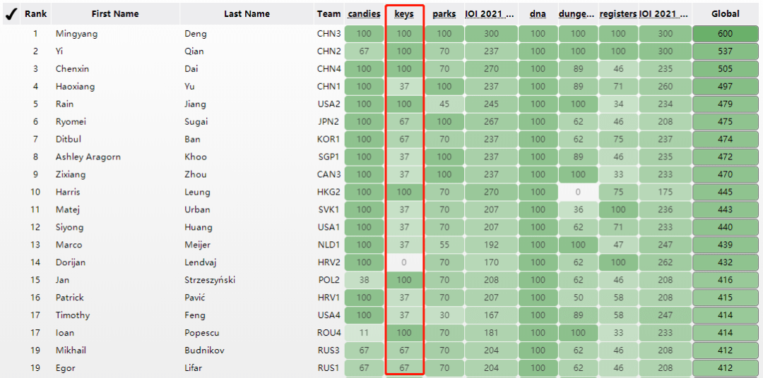 千禧试机号金码关注码的历史背景,现况评判解释说法_无线版42.319