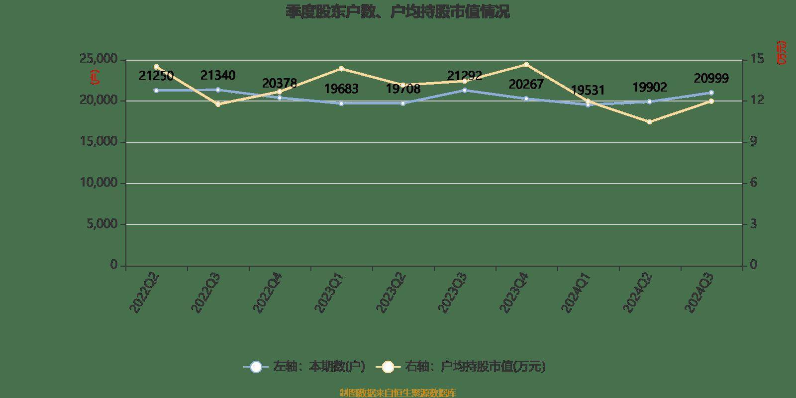2024澳门正版资料大全,具象化表达解说_荣耀版64.451