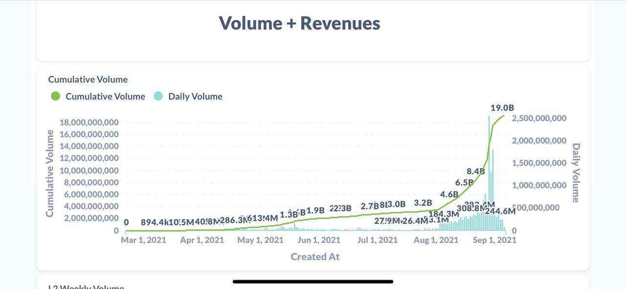 7777788888精准新传真,数据化决策分析_私人版72.480