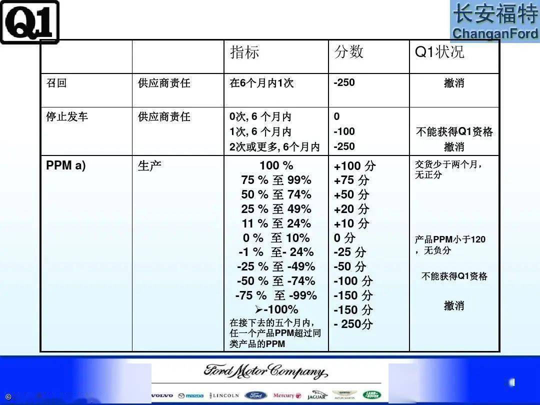 2024新澳最快最新资料,常见问题全面解答_轻量版28.755