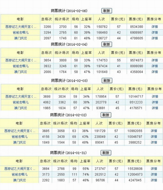 2024新澳门天天开好彩大全孔的五伏,安全设计方案评估_方便版62.519