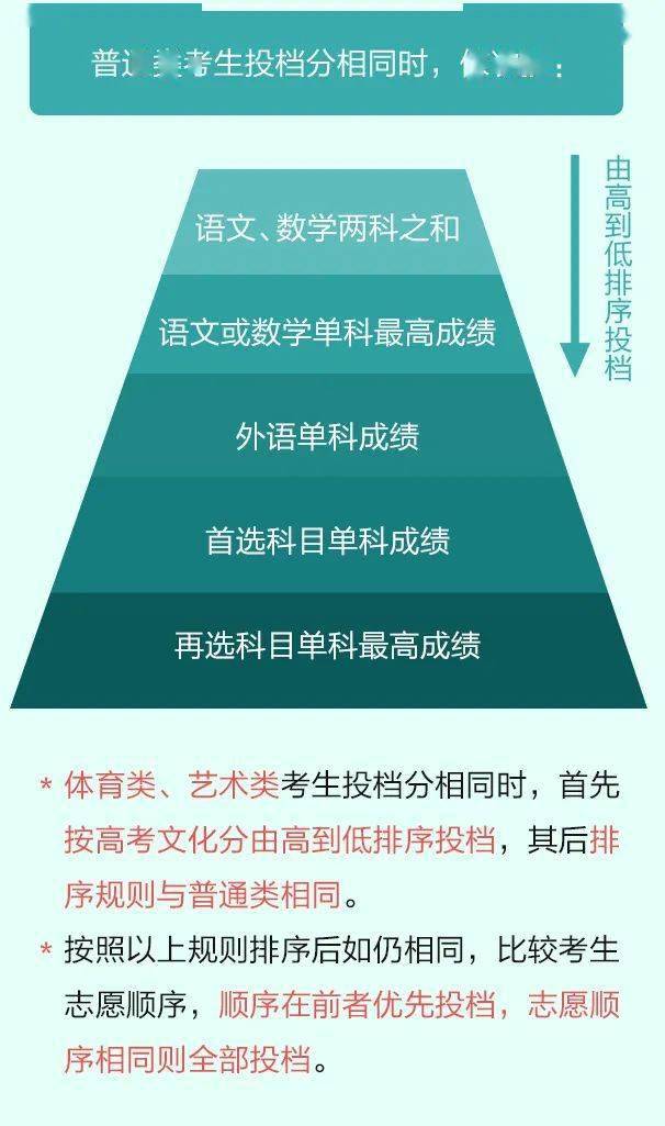 新澳准资料免费提供,专业解读方案实施_创意版44.911