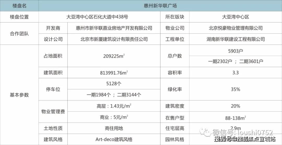 2024新澳天天彩免费资料单双中特,全身心数据指导枕_强劲版59.807