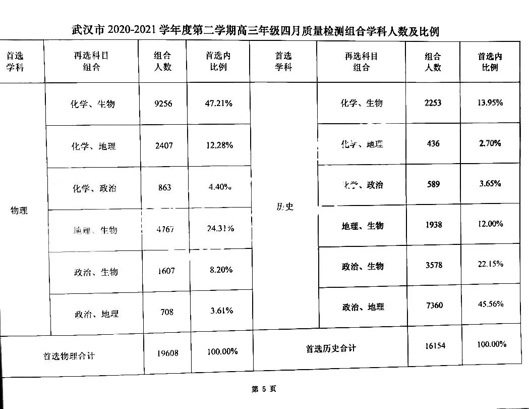 澳门一码一肖一待一中四,资料汇总深度解析_超高清版5.919