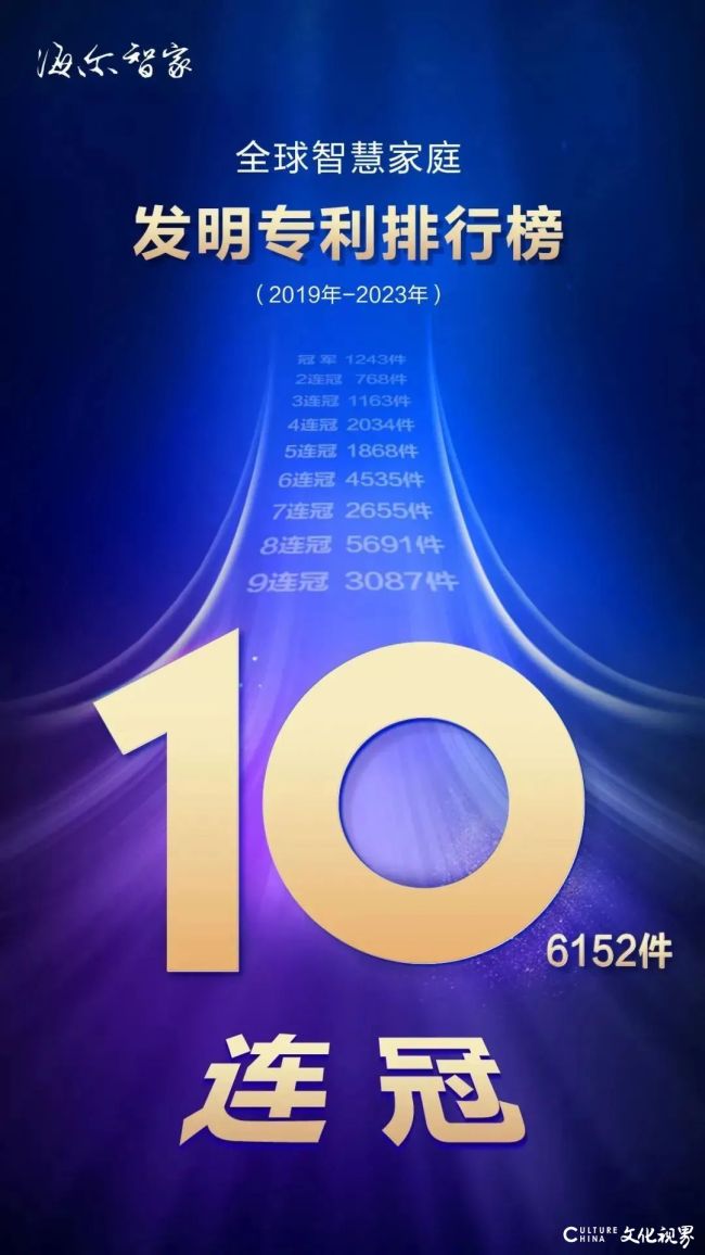 一码一肖100%的资料,高效计划实施_全球版29.486