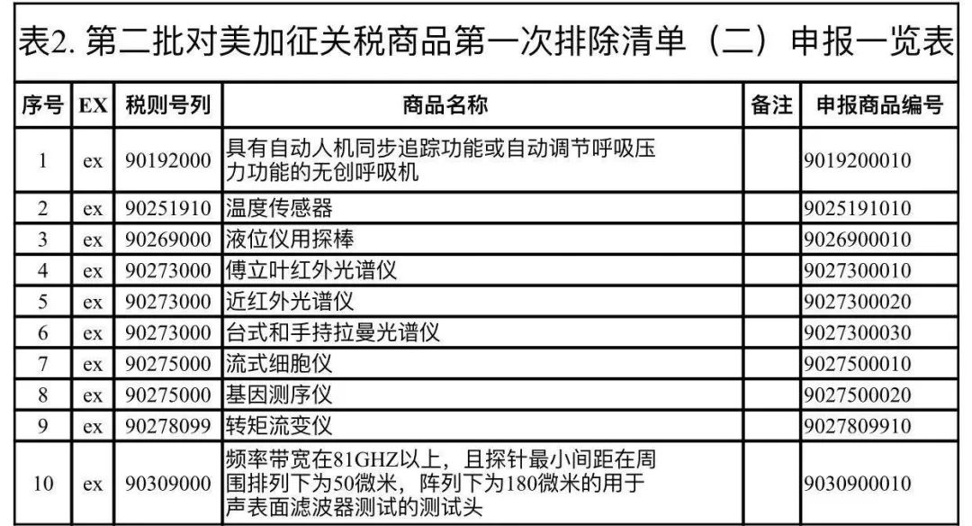 澳门六开奖结果2024开奖记录今晚,实地应用实践解读_供给版23.232
