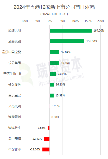 香港今晚开特马+开奖结果66期,现象分析定义_旅行助手版67.600