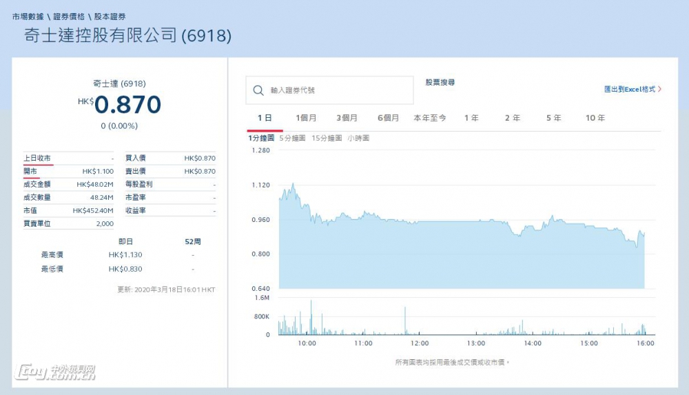 香港今晚开特马+开奖结果66期,现象分析定义_旅行助手版67.600