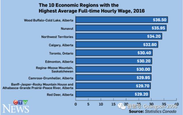新澳门天天开奖资料大全309期,统计信息解析说明_极速版19.319