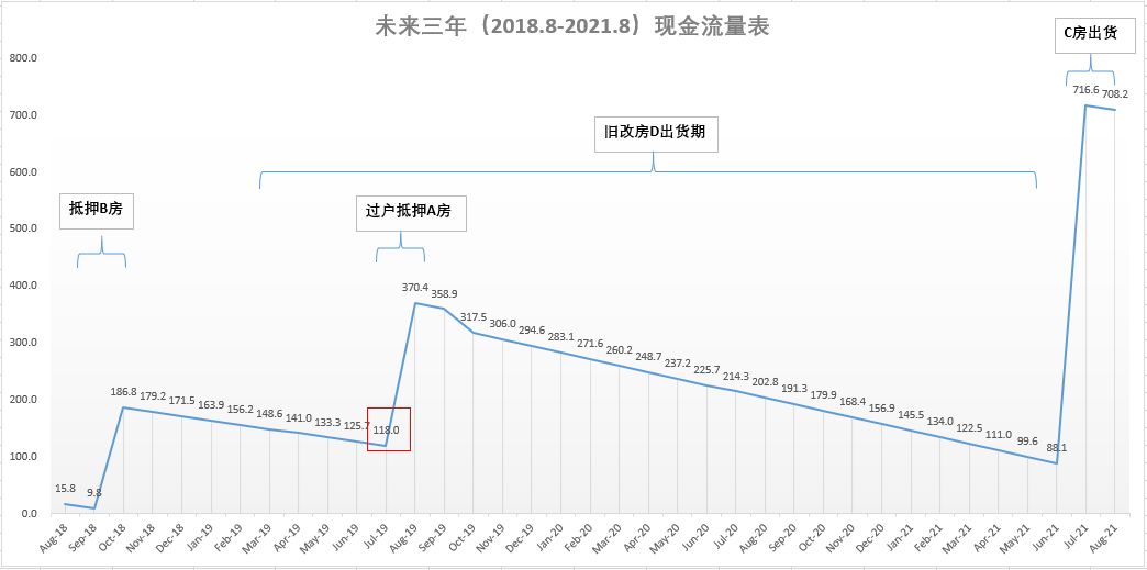 新澳门开奖历史记录走势图表,行动规划执行_未来科技版11.236