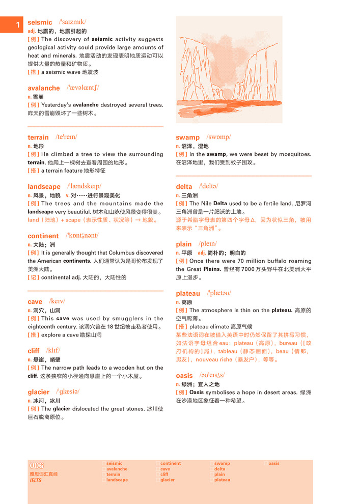 雅思词汇真经最新——开启你的语言蜕变之旅