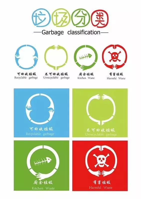 垃圾分类标志最新,小绿的奇妙探险之旅