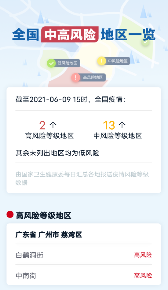 最新返苏规定,全面解析与指南