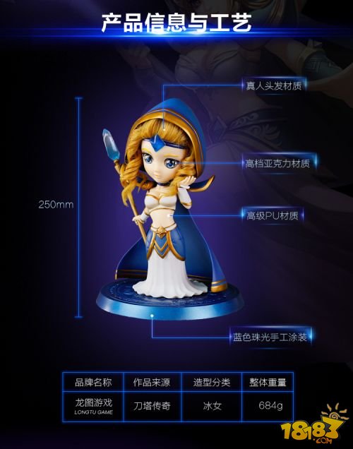 最新手办开箱,收藏与价值的双重解读