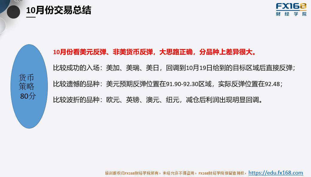 美大选最新计票,变化、学习与自信的力量