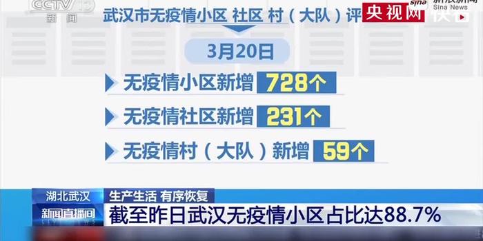 昨天最新疫情香港,了解与应对疫情的步骤指南(初学者/进阶用户适用)
