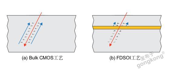 美团最新报道,如何掌握美团平台使用技能的全攻略指南