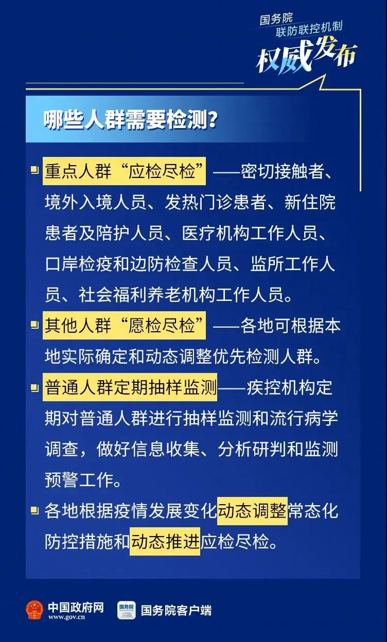 最新核酸检测费,深度分析与个人观点