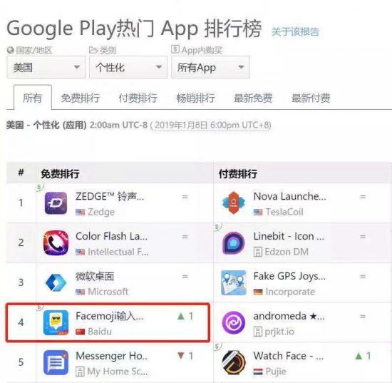 最新190R,技术革新与未来展望
