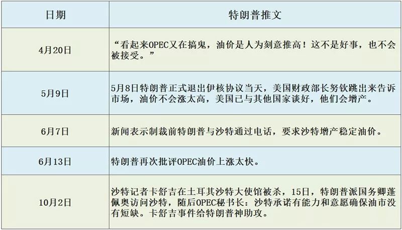 老油肚最新,背景、发展及在时代中的影响地位