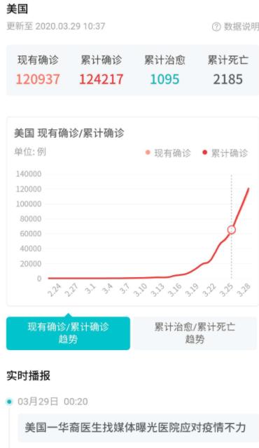 最新确诊死亡人数,变化中的力量与希望之光