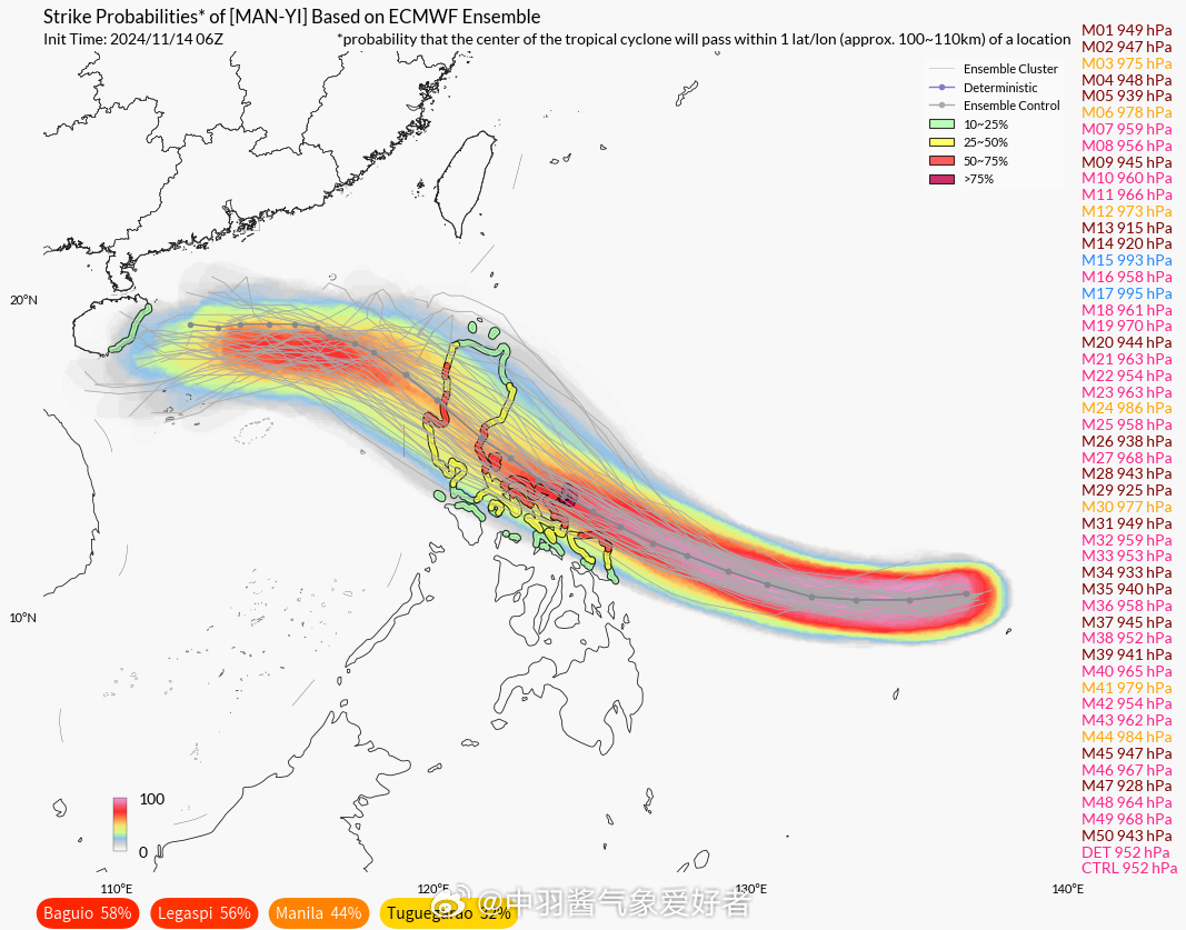最近最新台风路径,多方观点分析与个人立场阐述