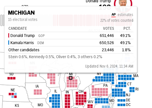 🎉美国密歇根最新票🎉