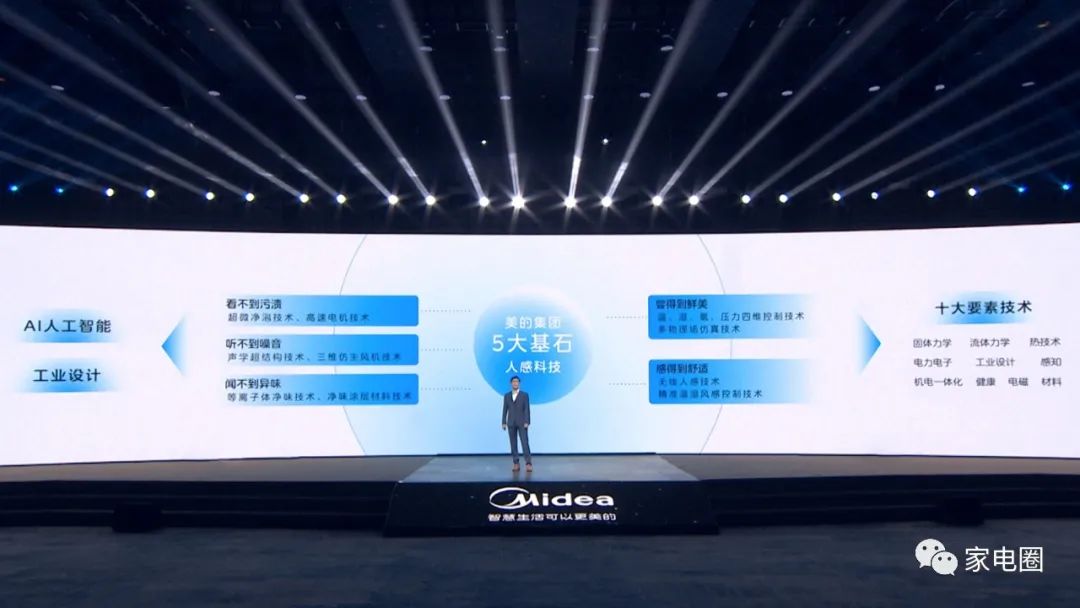 杨奋彬最新科技产品介绍,智能生活的新篇章