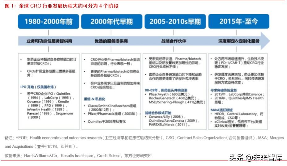 最新主观系列——高科技产品的革新之旅
