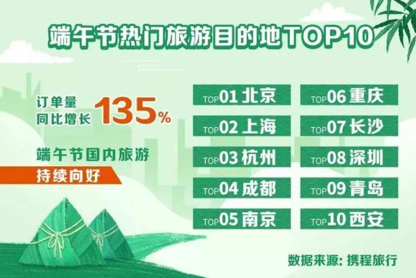 大连金州招聘信息——职场人的新选择