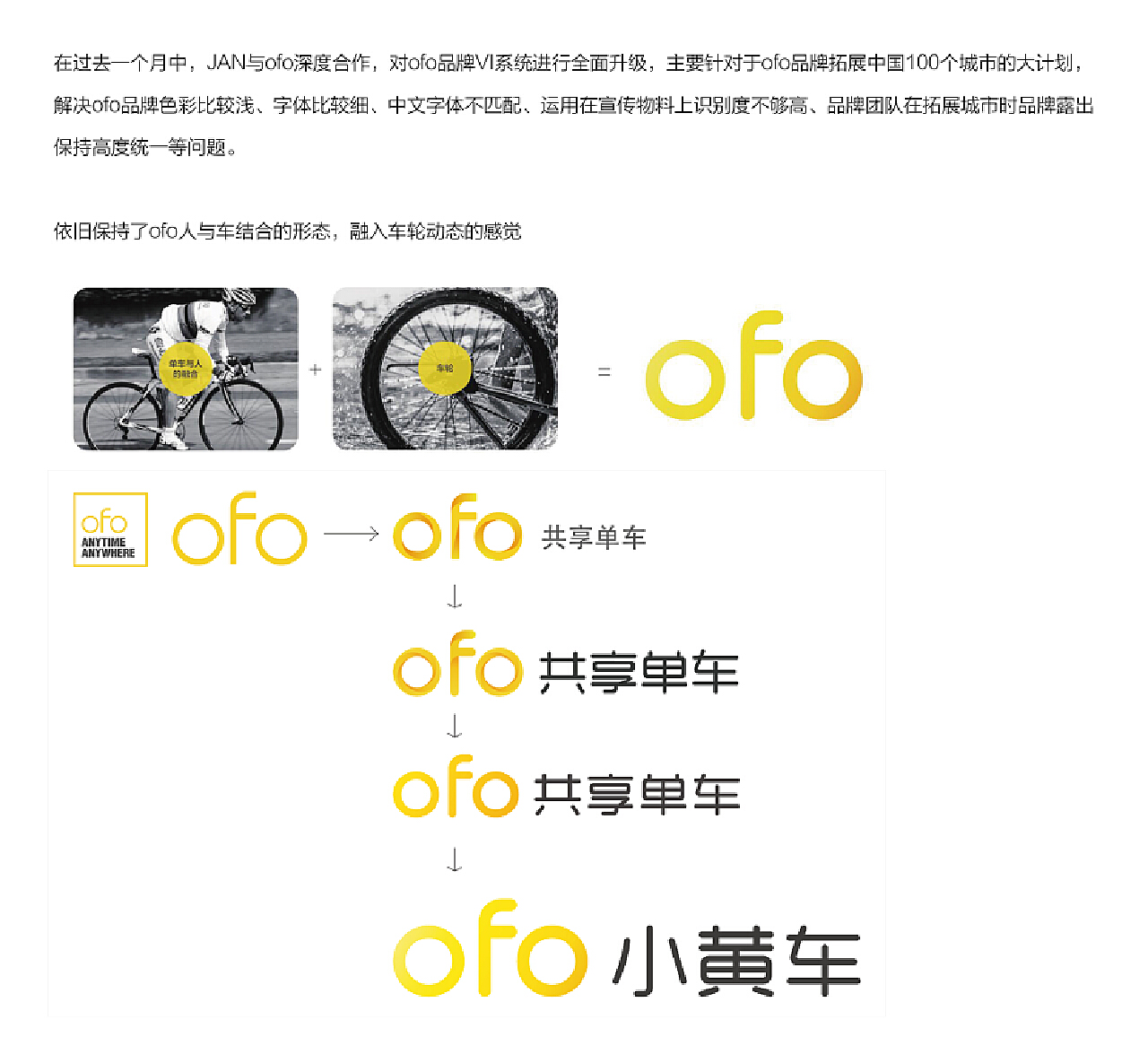 ofo最新动态——单车之旅的温馨故事