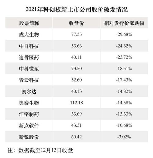 赢和科技股票,投资价值的深度解析