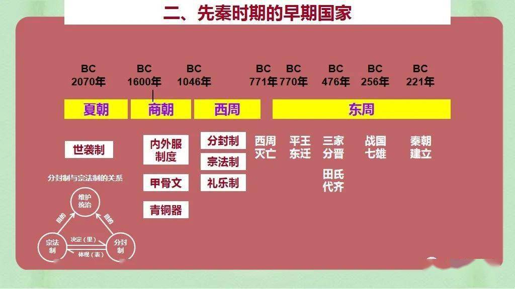 发电机出租价格,历史背景、发展脉络与当下地位