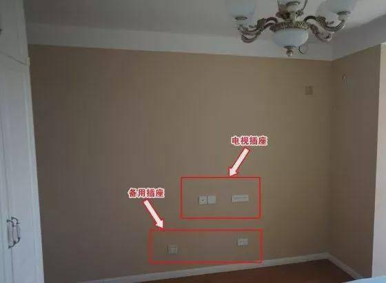 卧室电视插座,从初识到现代应用的演变之旅