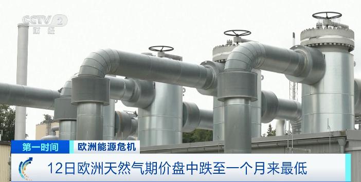 股指期货风向标今天股指期货行情大揭秘📈