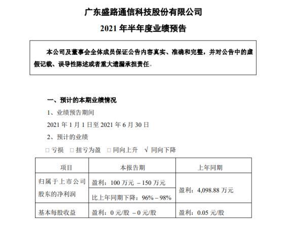 盛路通信最新资讯,小巷深处的通信宝藏,一家你不可不知的特色小店