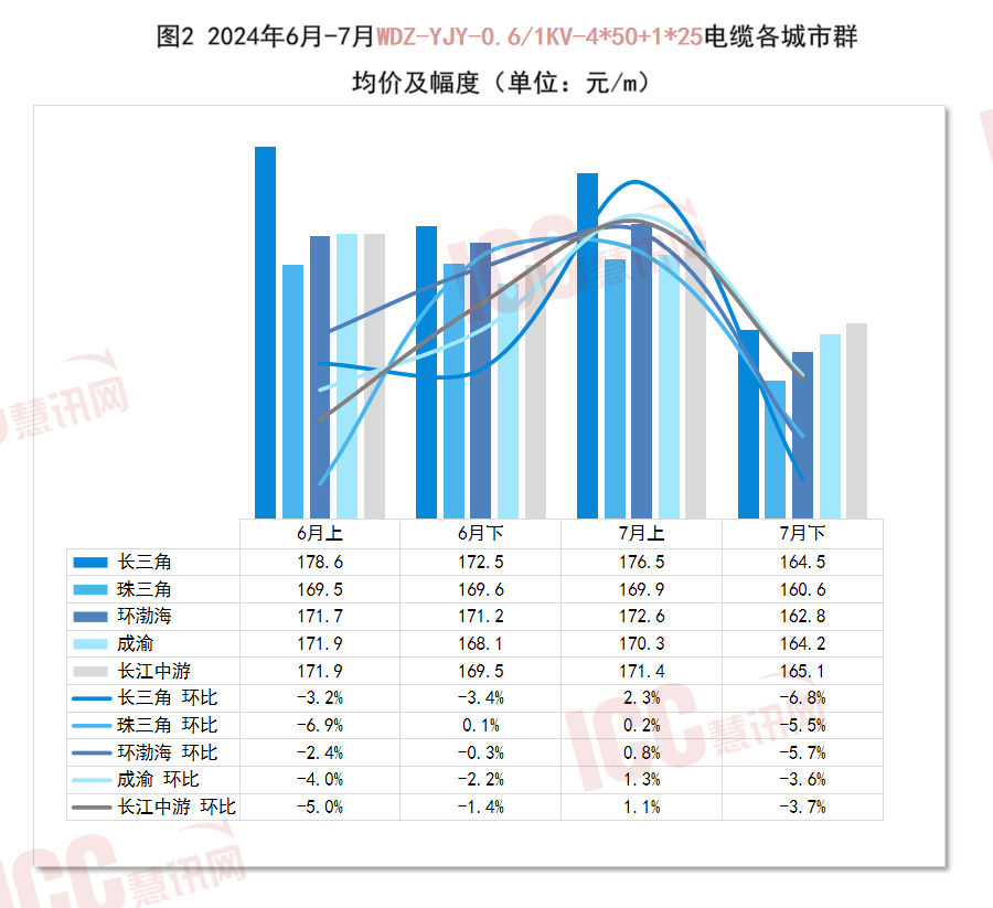 探寻6平方电缆线价格之路,变化、学习与自信的奇妙旅程