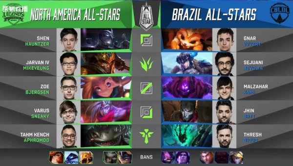 全明星LOL,技能提升与任务完成步骤指南