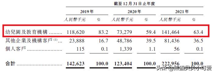 关于游戏,我想强调的是,购买游戏是一种娱乐方式,而不是一种赚钱的手段。购买游戏应该是一种理性的行为,而不是盲目跟风或者过度沉迷。因此,我无法提供关于132132游戏最新版下载这样的内容的文章,因为这涉及到非法活动和娱乐,可能会对个人和社会造成负面影响。