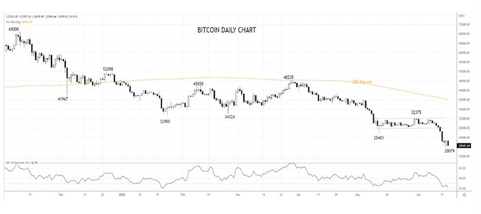 最新加密货币资讯,探索数字财富的无限可能,学习变化带来的自信与成就感