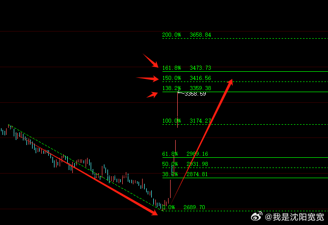 揭秘股市风云深度解析002655股票行情📈