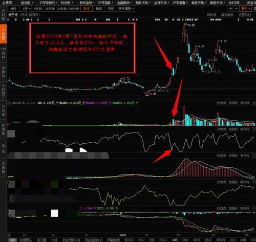 揭秘股市风云深度解析002655股票行情📈