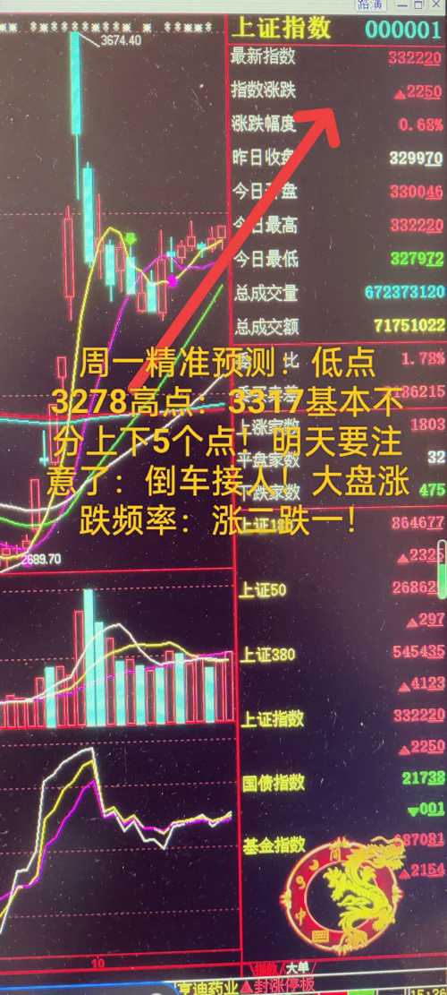 揭秘股市风云深度解析002655股票行情📈