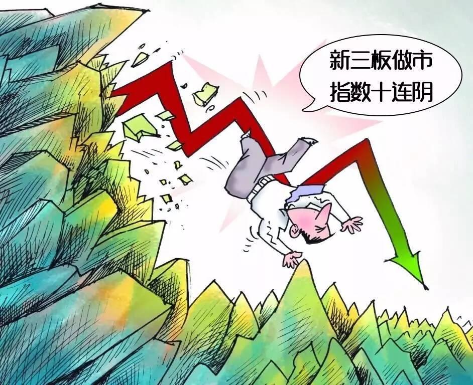 温馨股市小日常,与300042股票的不解之缘