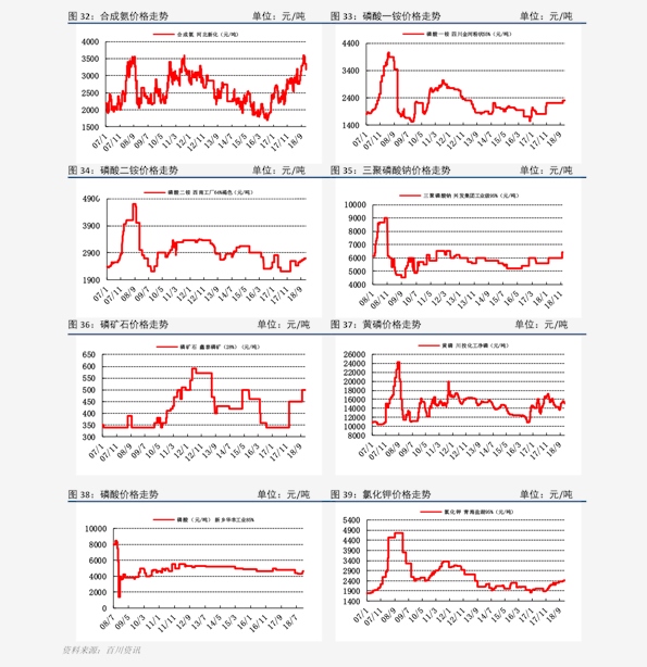 黄金行情揭秘,聚焦2013年黄金价格走势