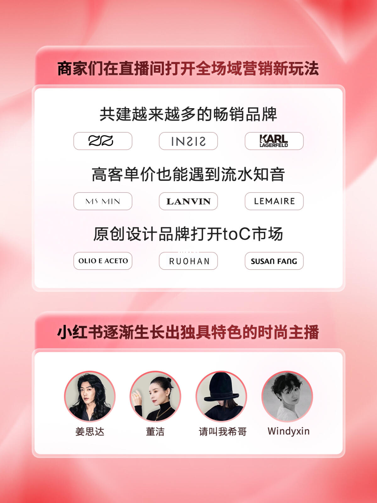 小红书推荐极品系统最新章节探秘