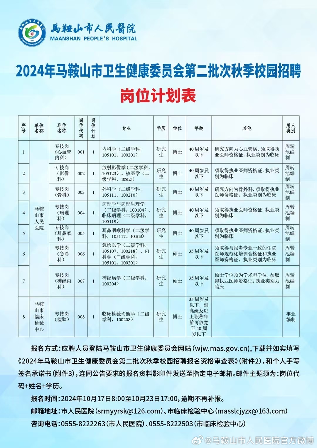 🌟马鞍山招聘信息更新✨